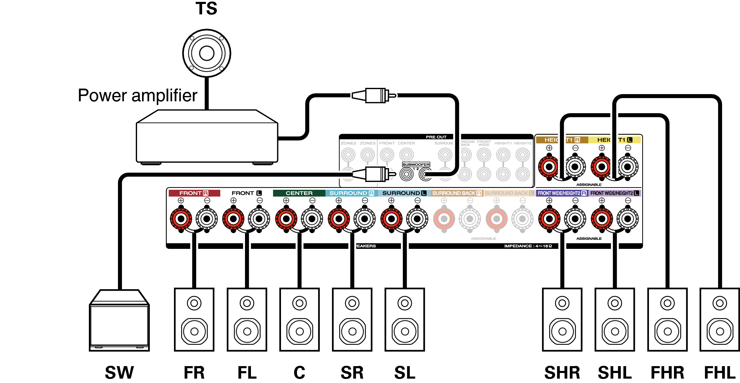 Conne SP 9.110.1 SR7009N